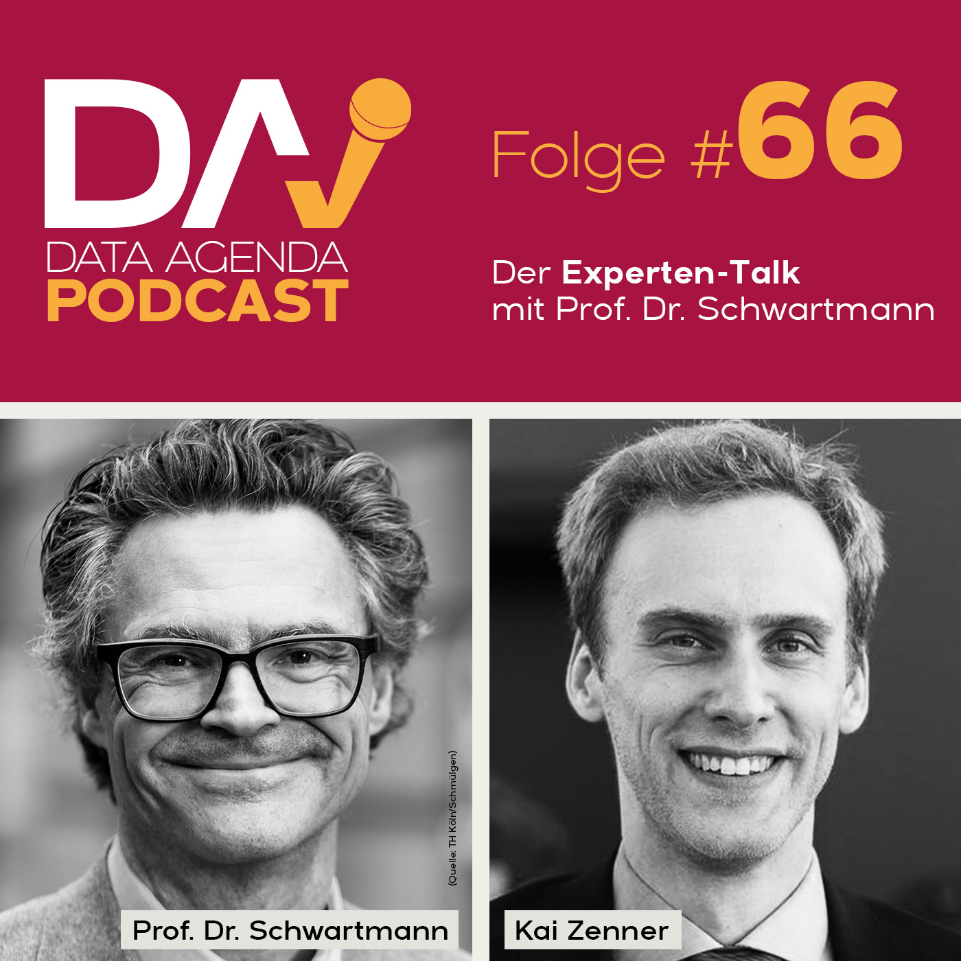 DataAgenda Datenschutz Podcast