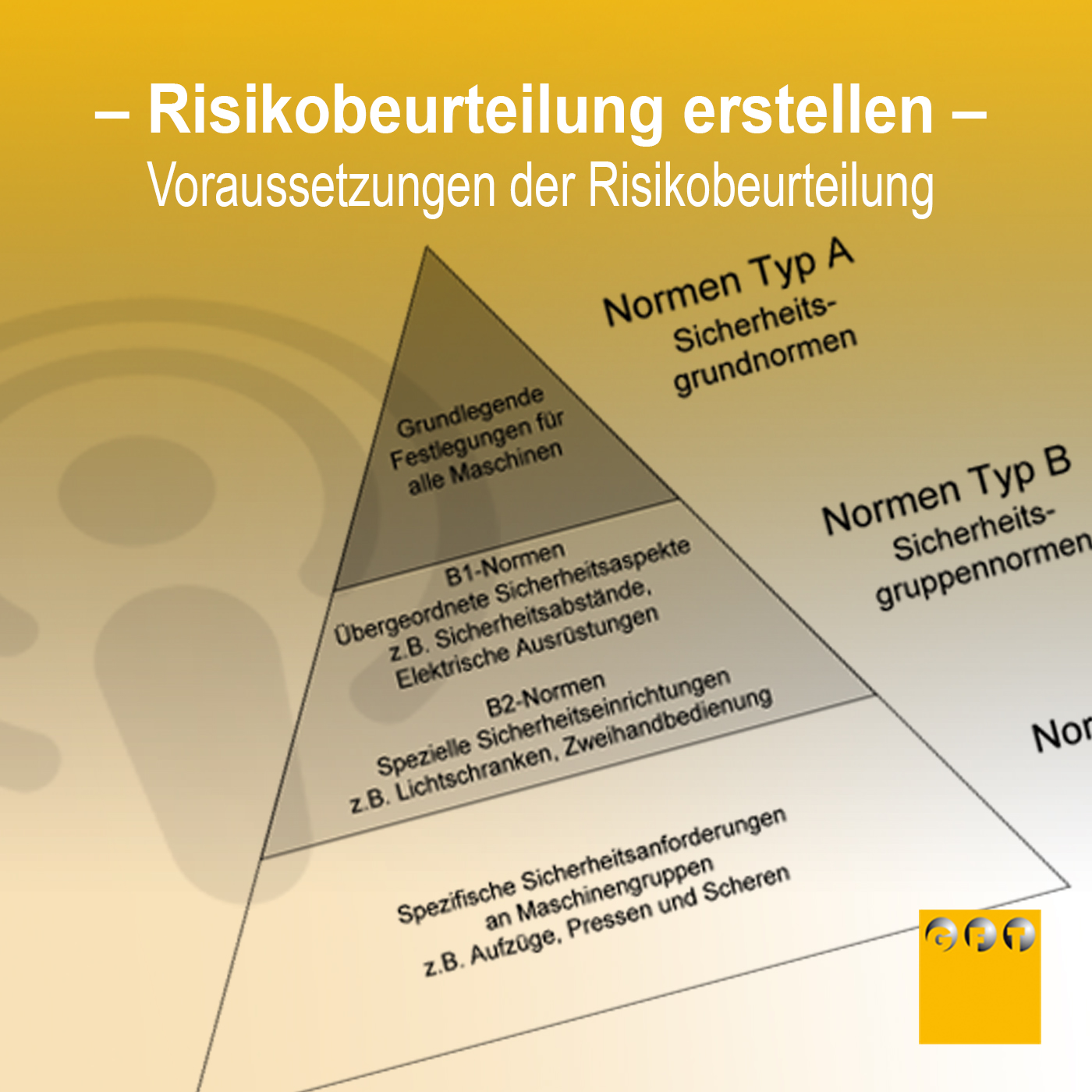 RB #002 Risikobeurteilung - Die ersten Schritte - Voraussetzungen für die Risikobeurteilung episode artwork