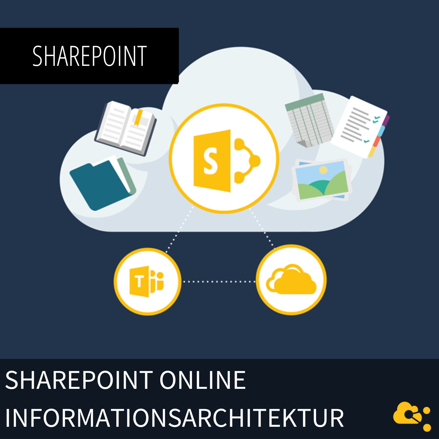 nuboRadio -  Microsoft 365 für Cloudworker und Teams