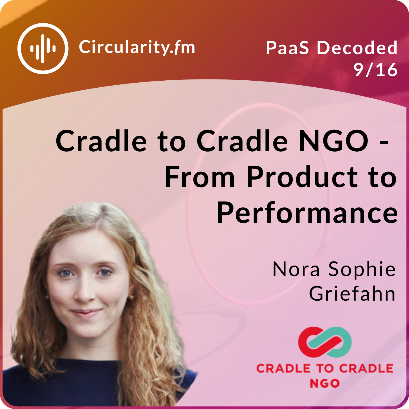 Circularity.fm