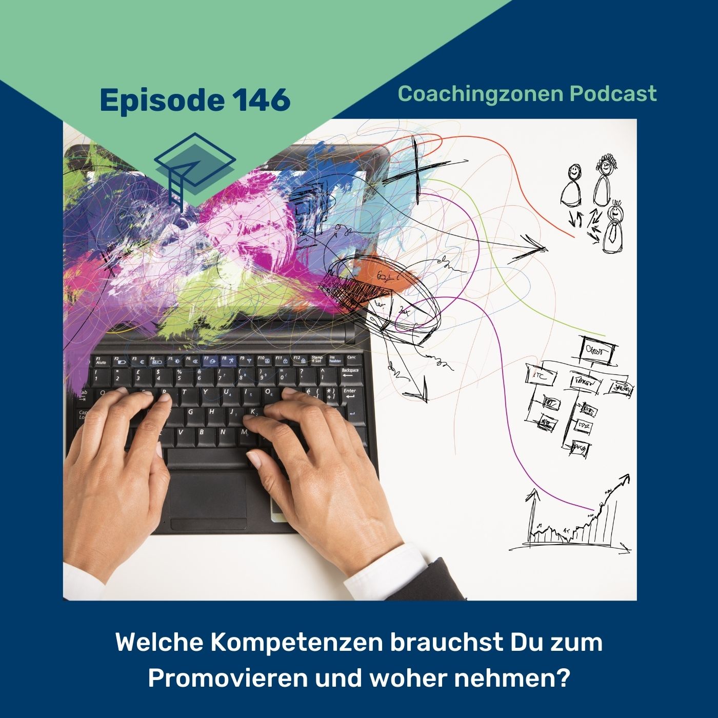 Erfolgreich promovieren | Coachingzonen-Podcast | Promotionspodcast