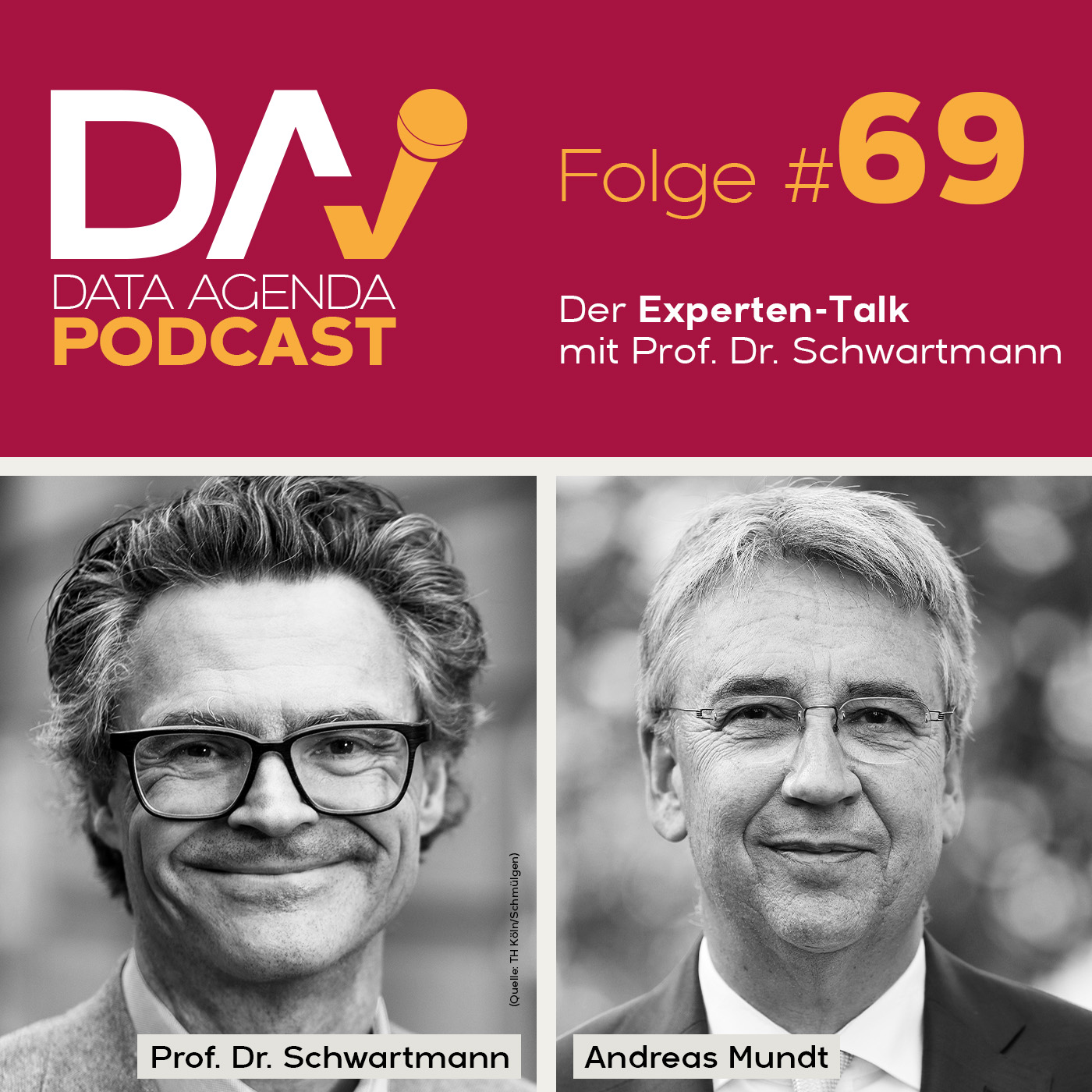 DataAgenda Datenschutz Podcast