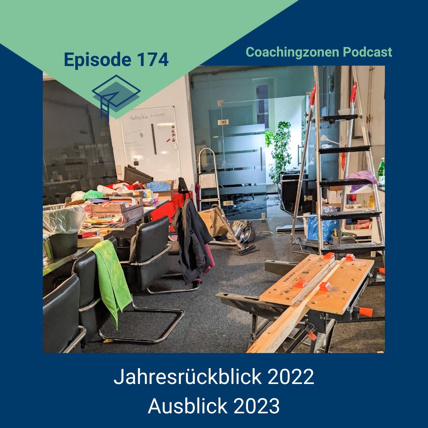 Erfolgreich promovieren | Coachingzonen-Podcast | Promotionspodcast