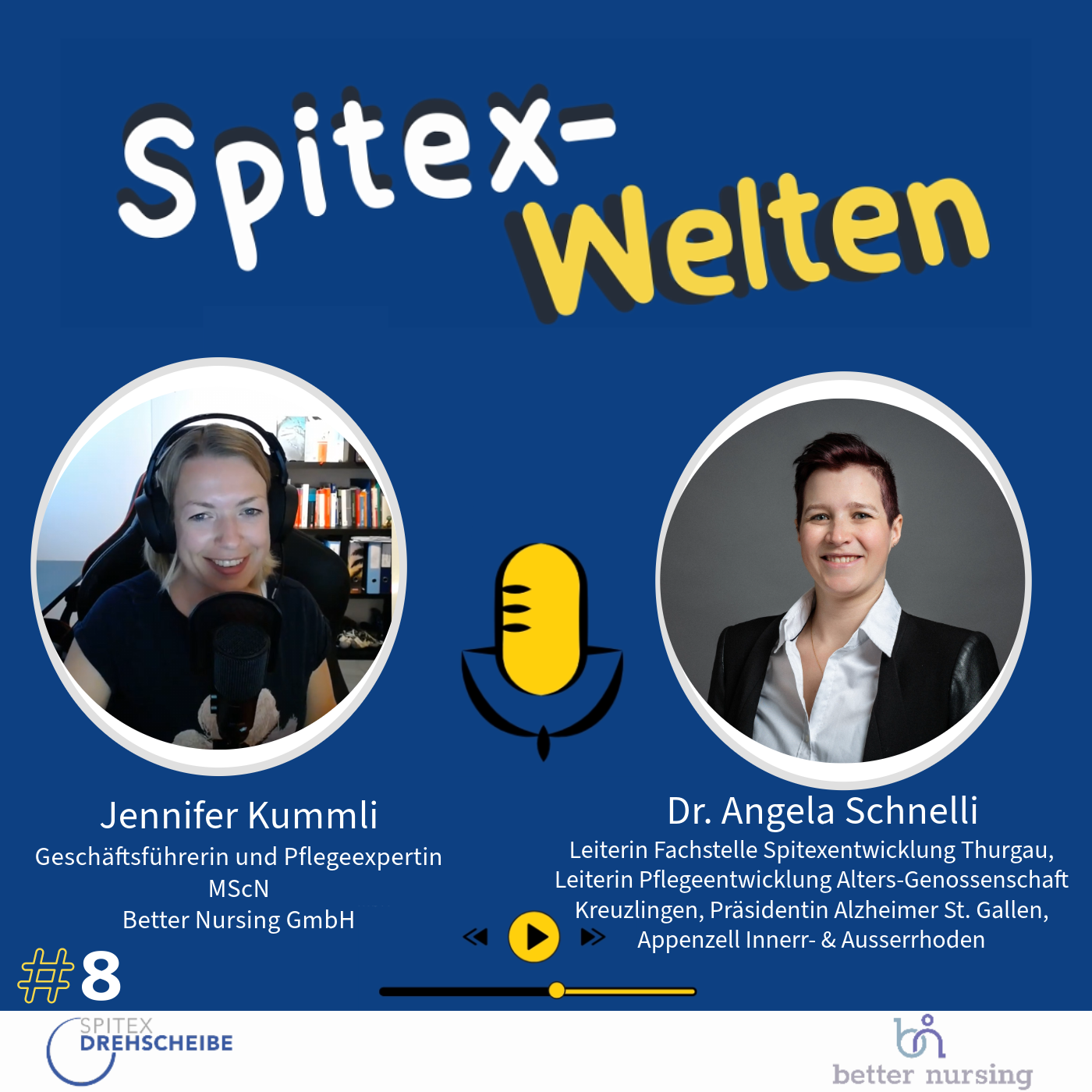 Spitex-Welten