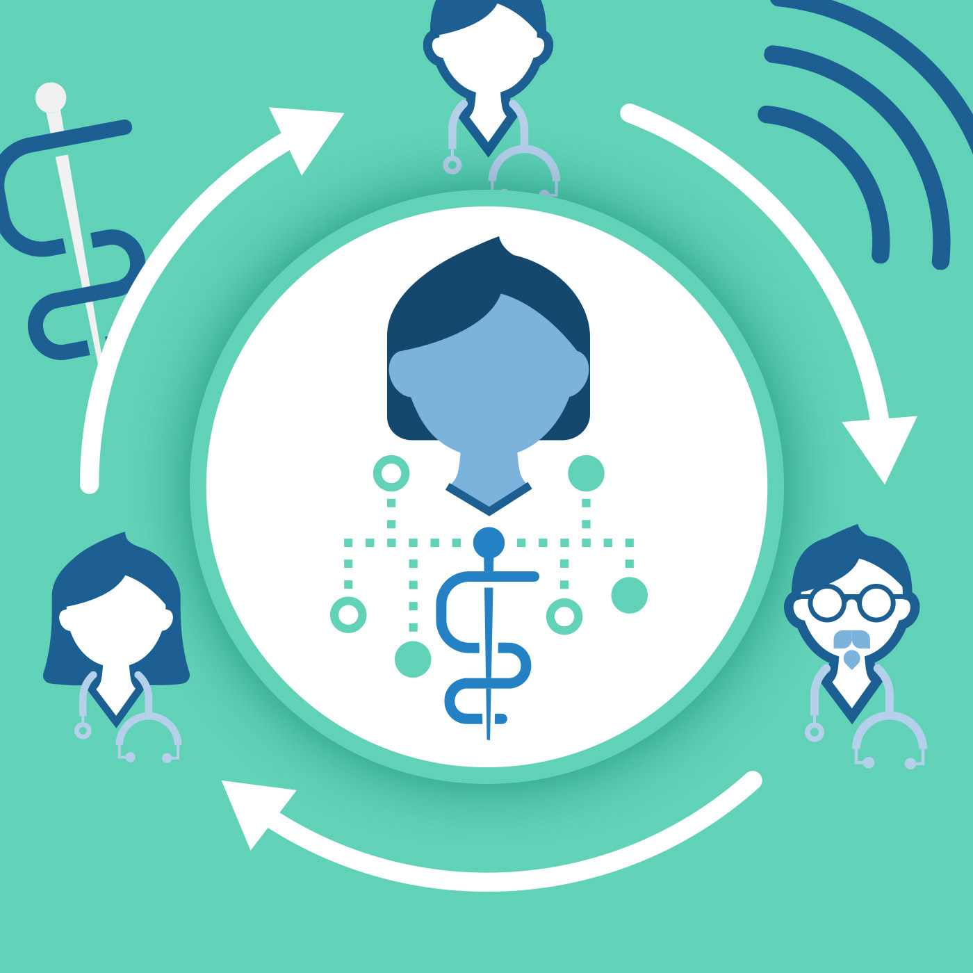 Indication Connector