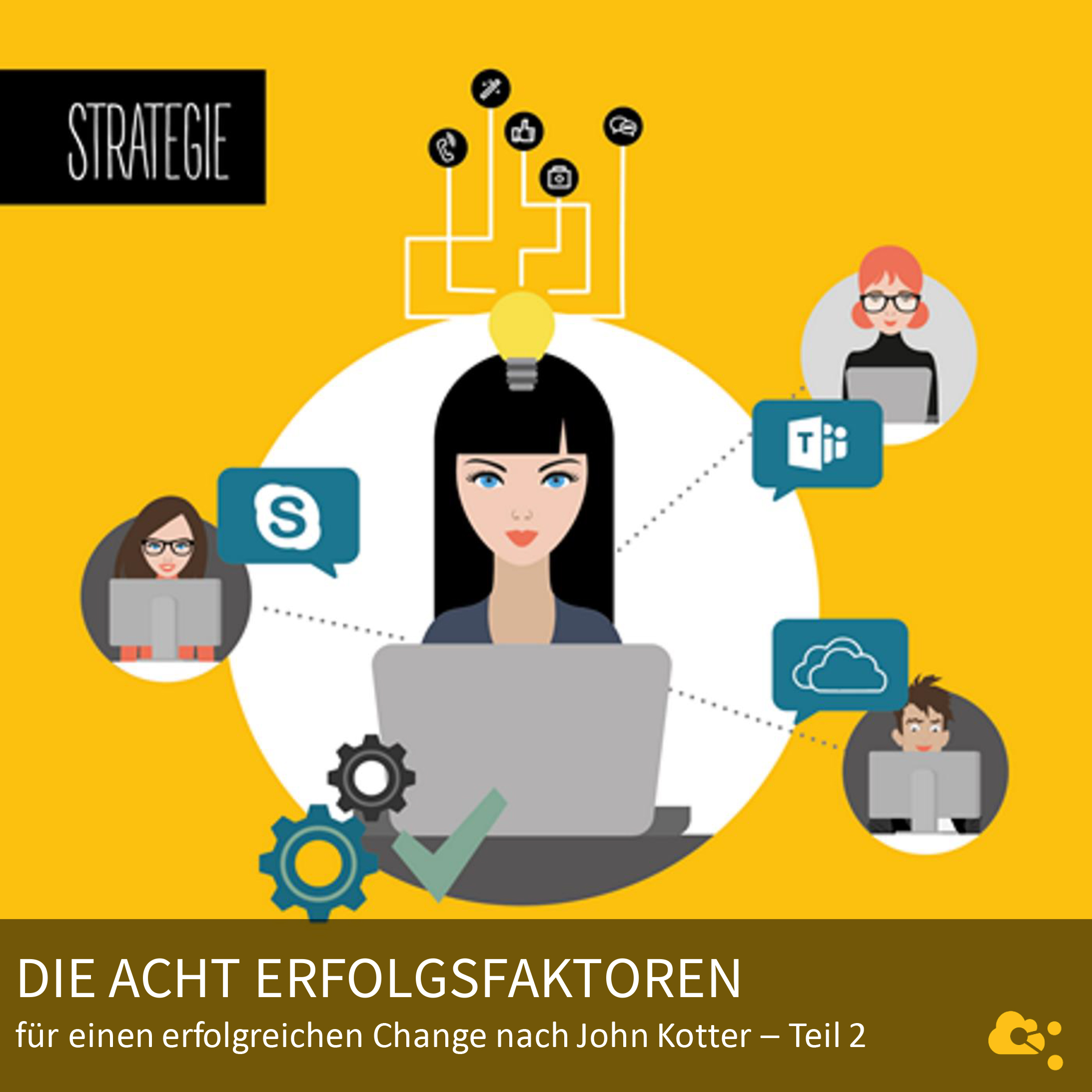 nuboRadio -  Microsoft 365 für Cloudworker und Teams