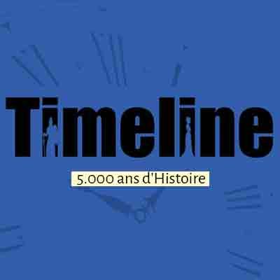 Timeline, 5.000 ans d’Histoire