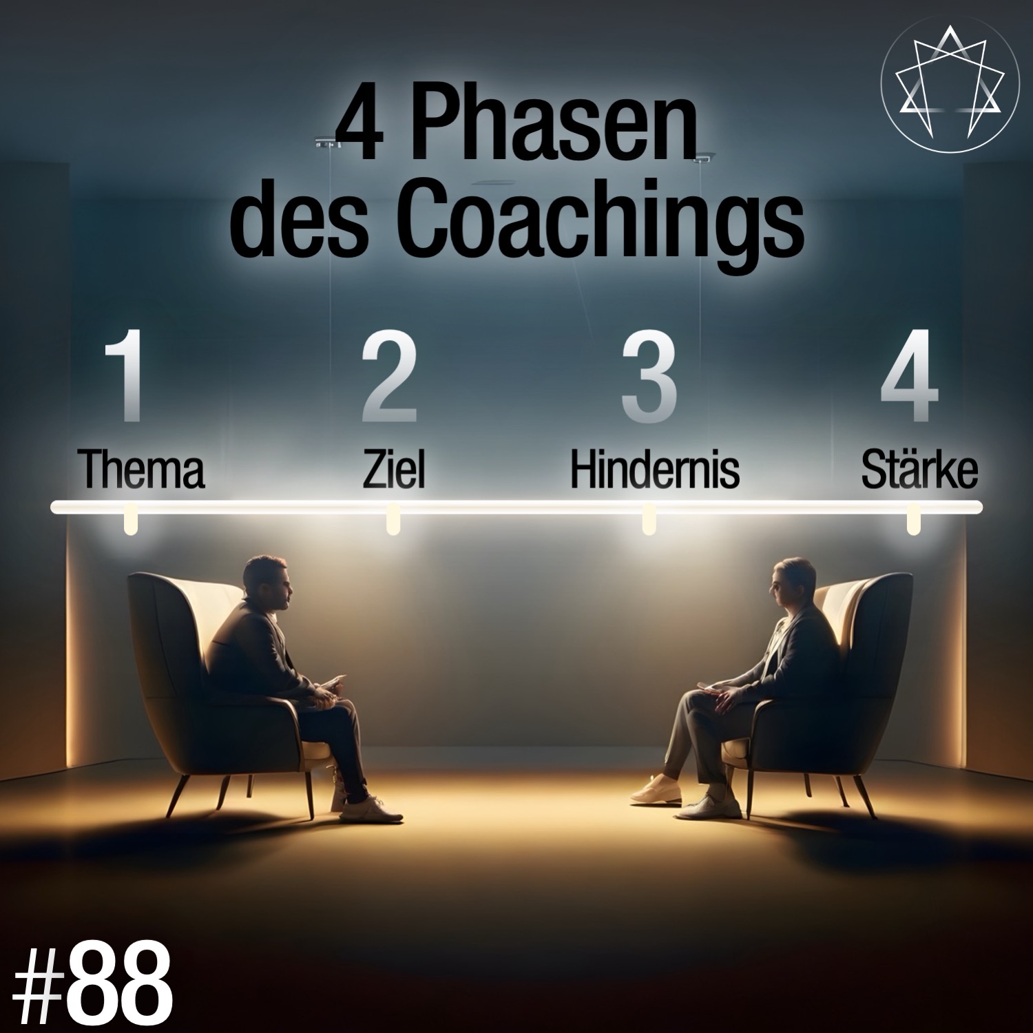 Enneagram Germany Podcast
