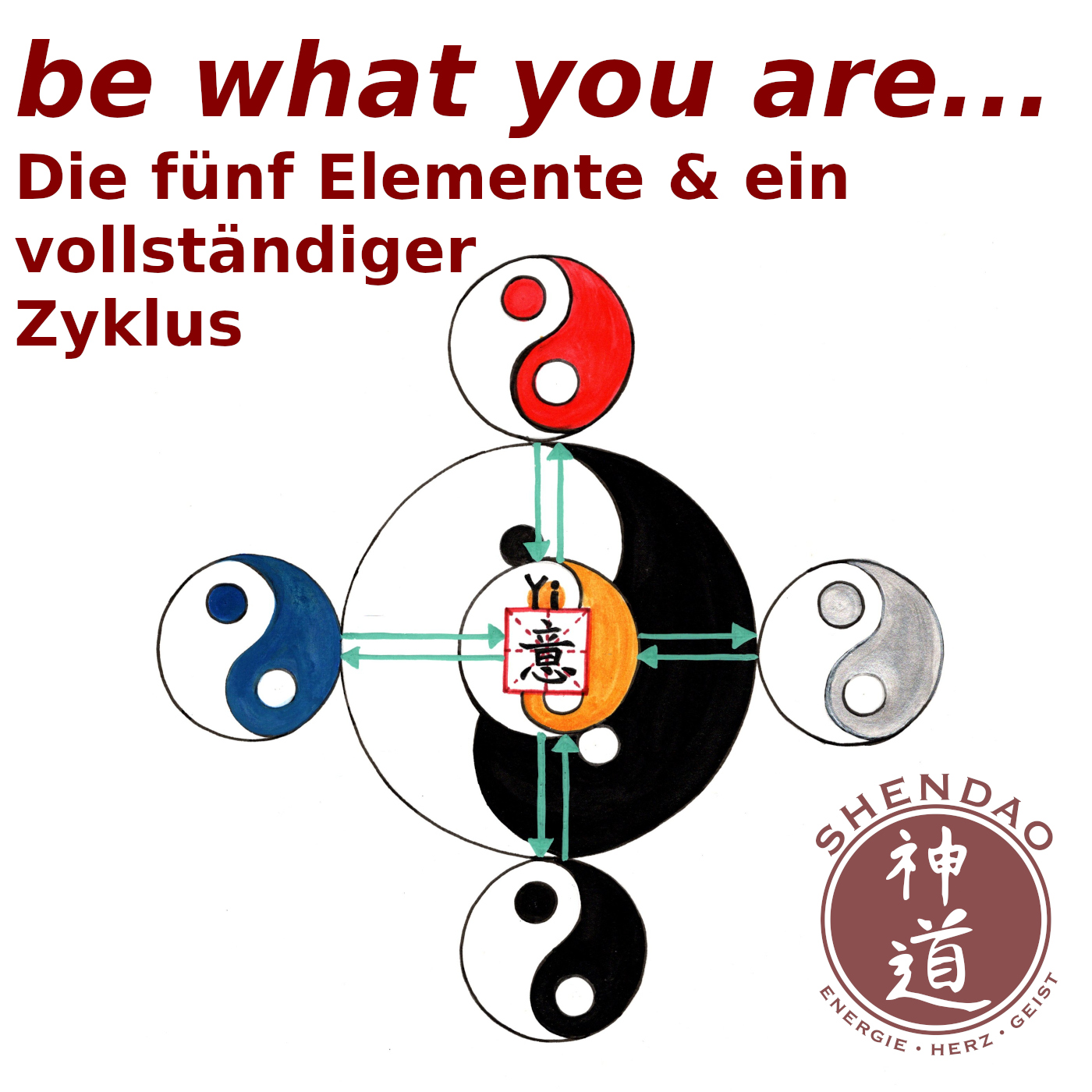 be what you are - Dein Podcast für spirituelle Krieger