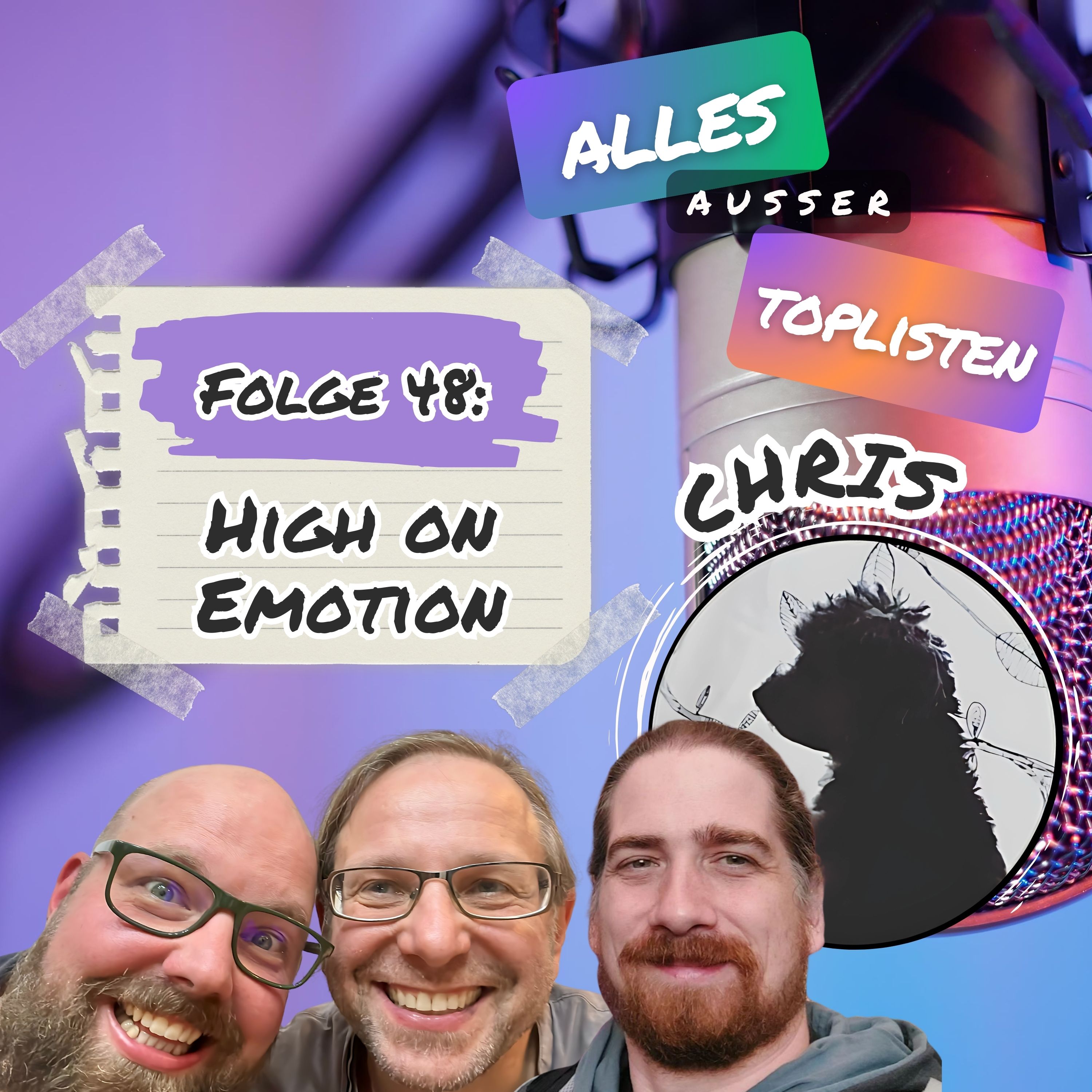 Alles außer Toplisten