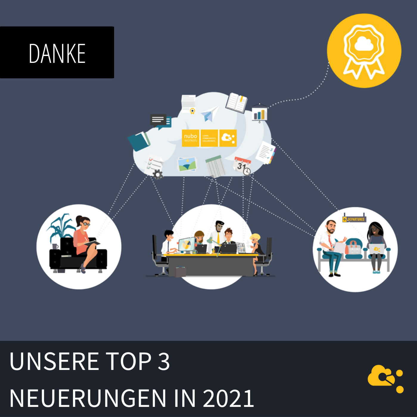 nuboRadio -  Microsoft 365 für Cloudworker und Teams