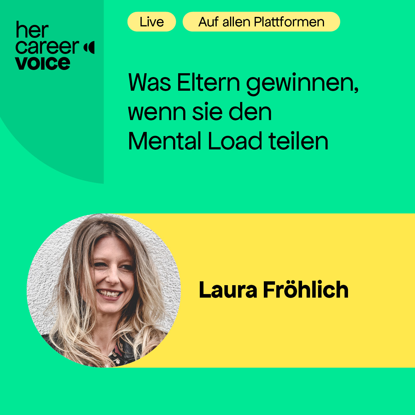 Was Eltern gewinnen, wenn sie den Mental Load teilen episode artwork