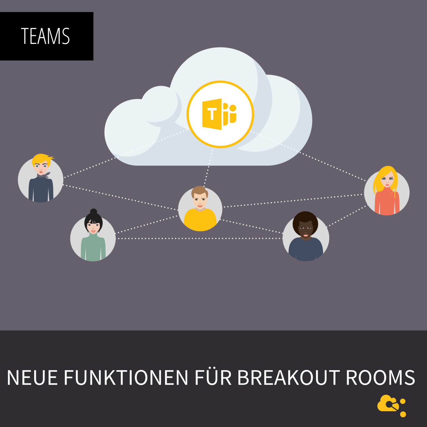 nuboRadio -  Microsoft 365 für Cloudworker und Teams