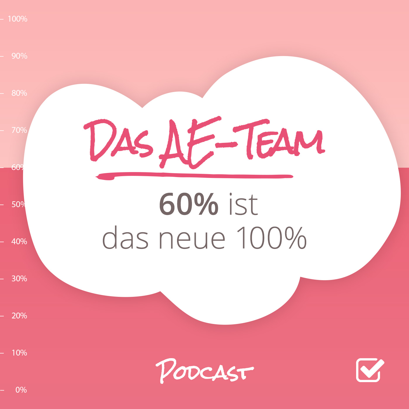 Das AE-Team - der positive Podcast für Alleinerziehende
