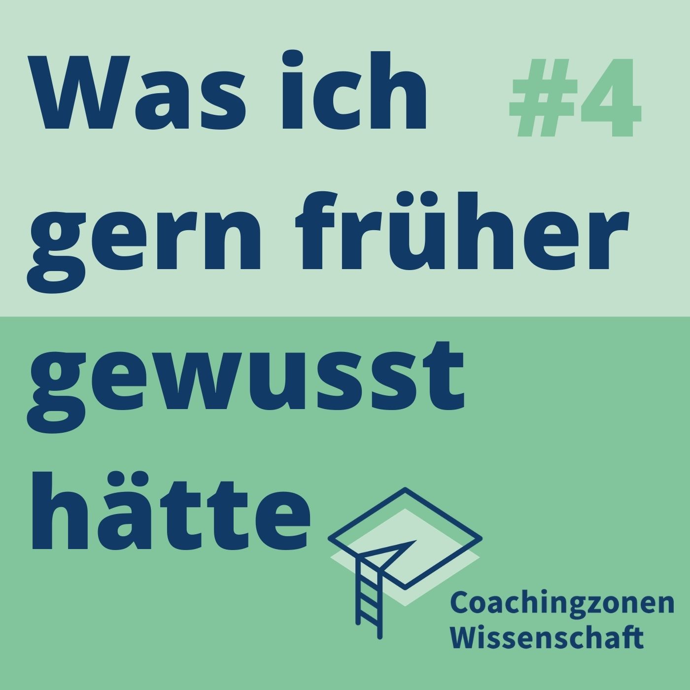 Erfolgreich promovieren | Coachingzonen-Podcast | Promotionspodcast