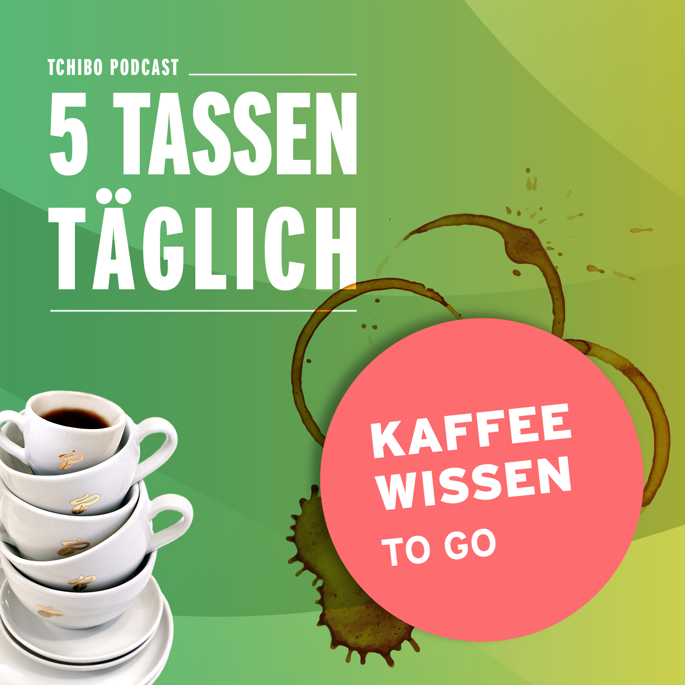 5 Tassen täglich – Kaffee & Nachhaltigkeit
