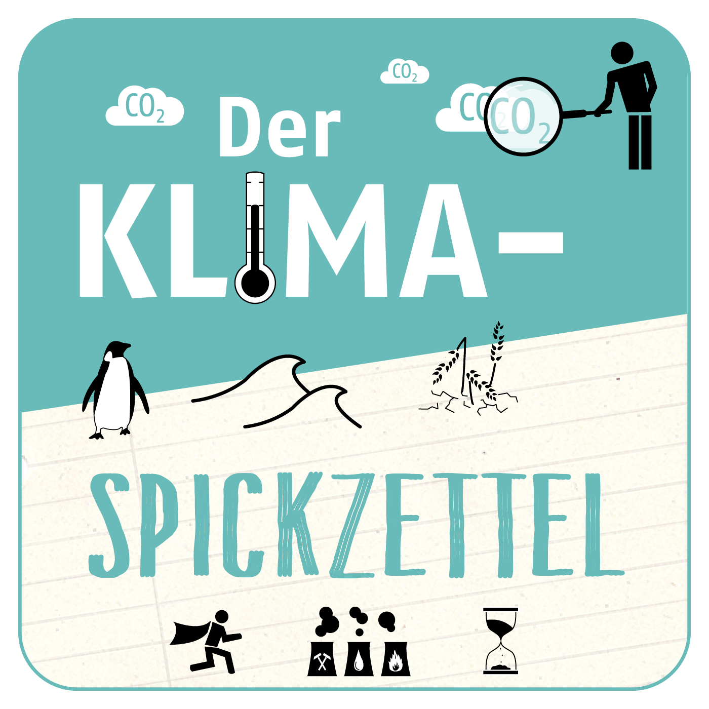 Der Klima-Spickzettel
