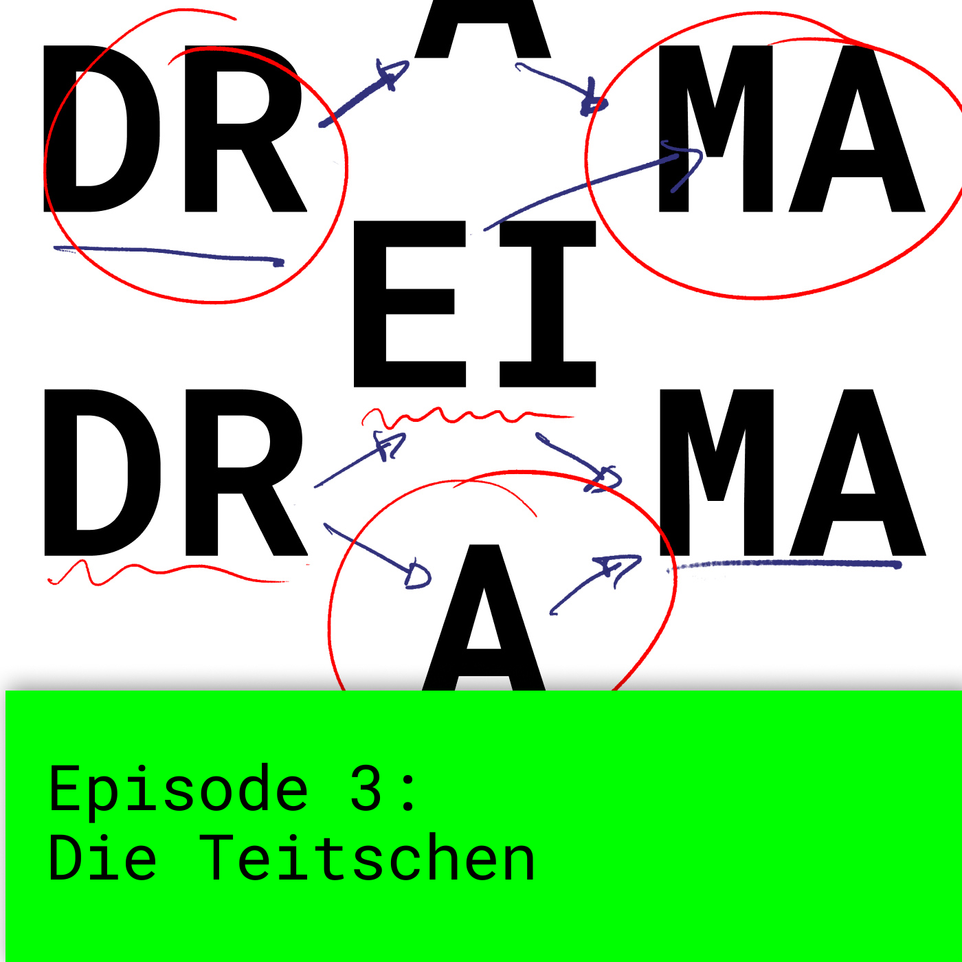 Dreima Drama - der Theatertexte-Podcast