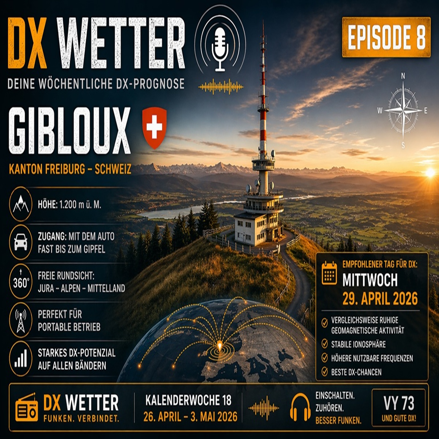 DX WETTER - 8. Episode vom Gibloux FR episode artwork