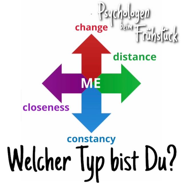 Psychologen beim Frühstück