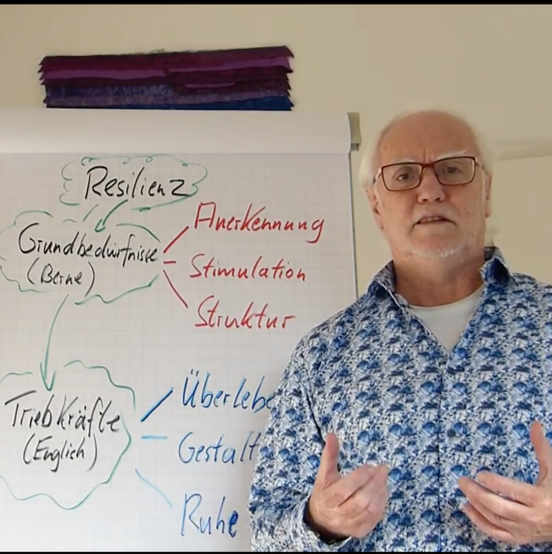 Gut durch die Zeit. Der Podcast rund um Mediation, Konflikt-Coaching und Organisationsberatung.