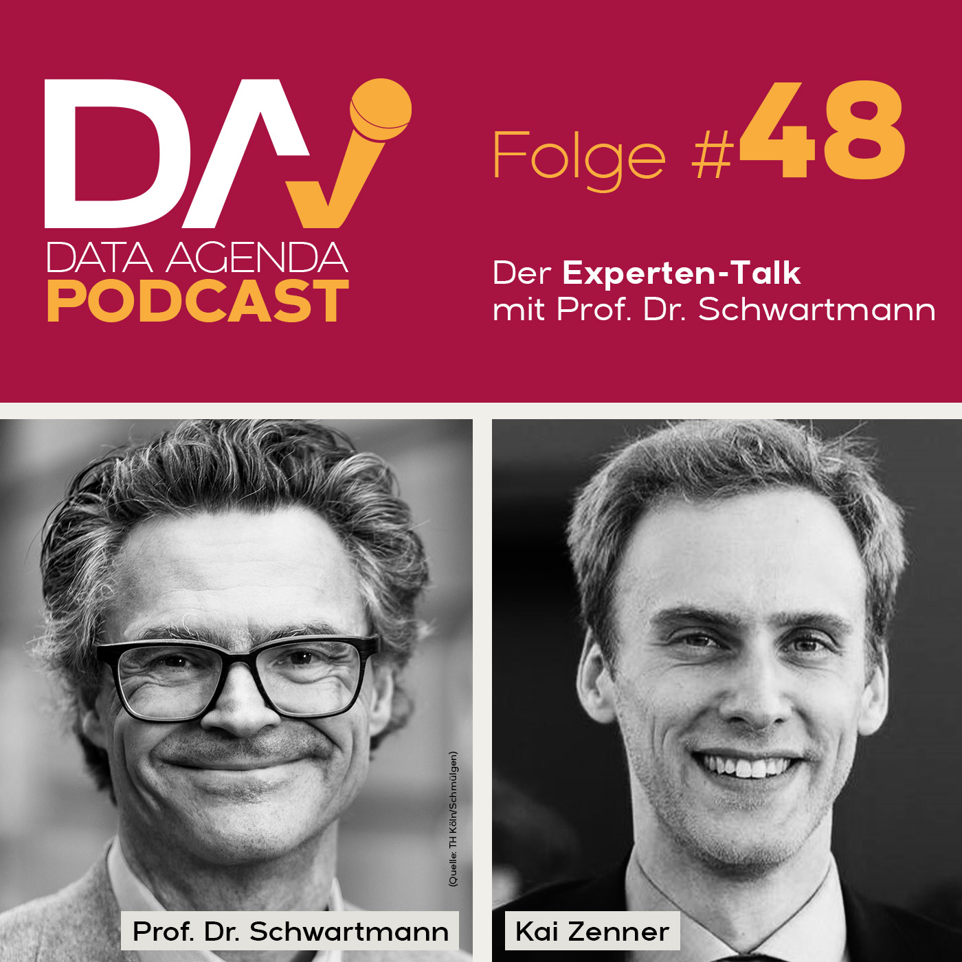 DataAgenda Datenschutz Podcast