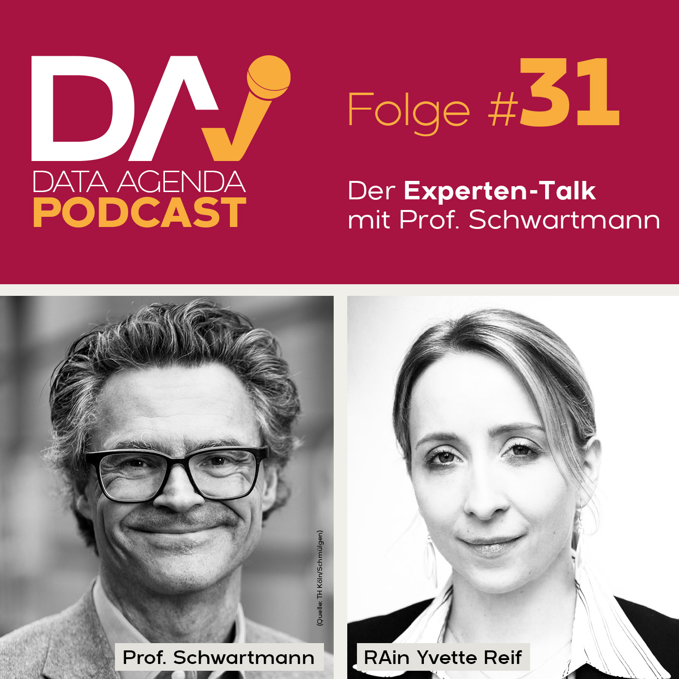DataAgenda Datenschutz Podcast