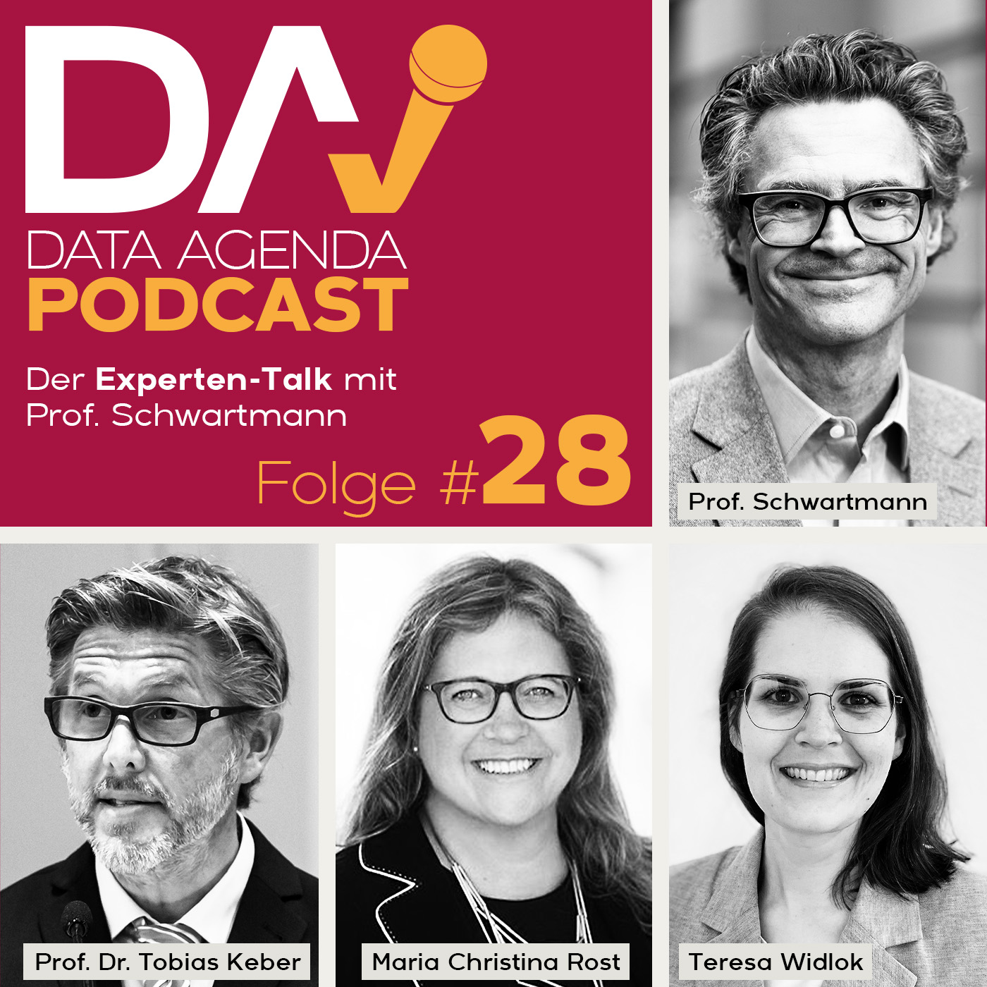 DataAgenda Datenschutz Podcast