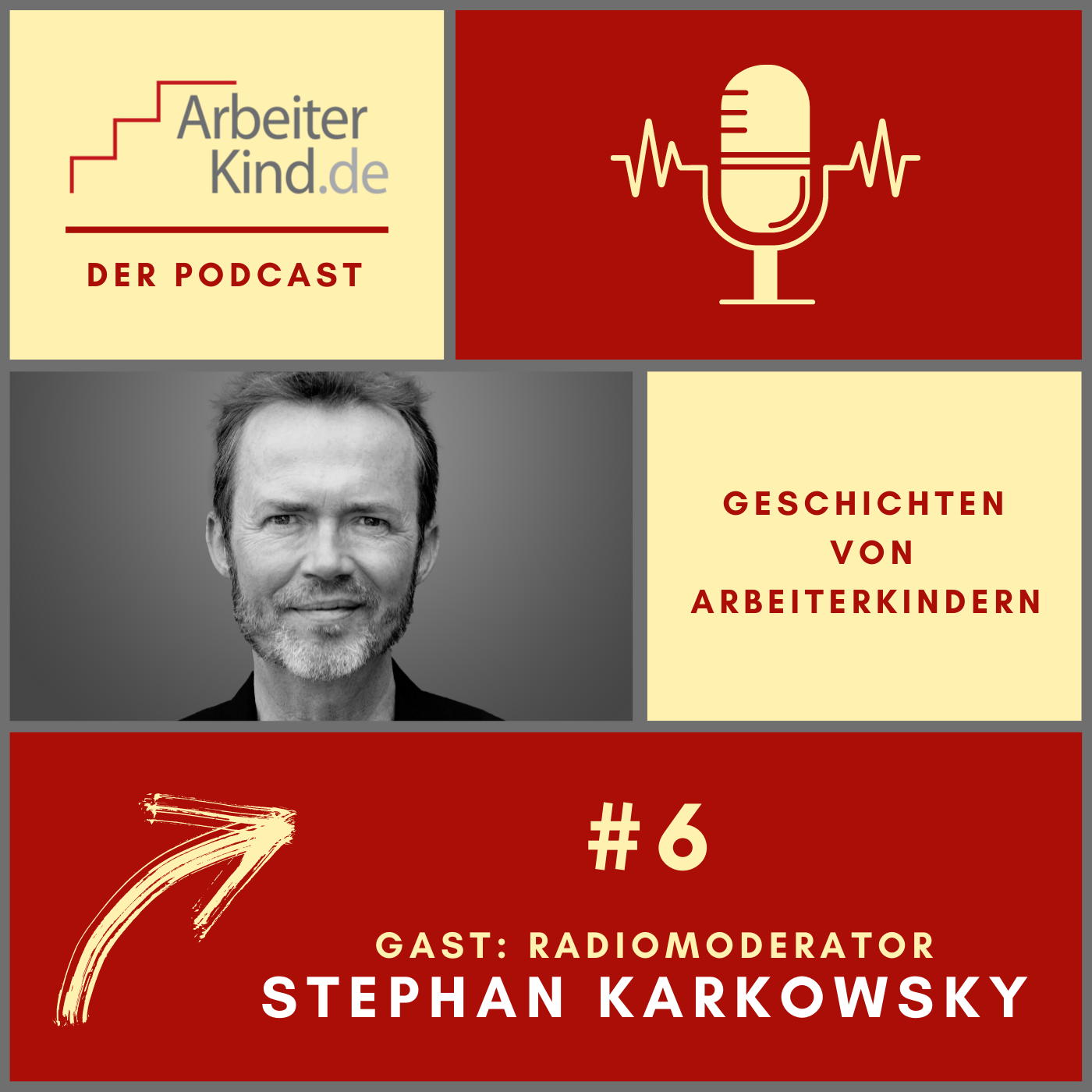 ArbeiterKind.de - Der Podcast