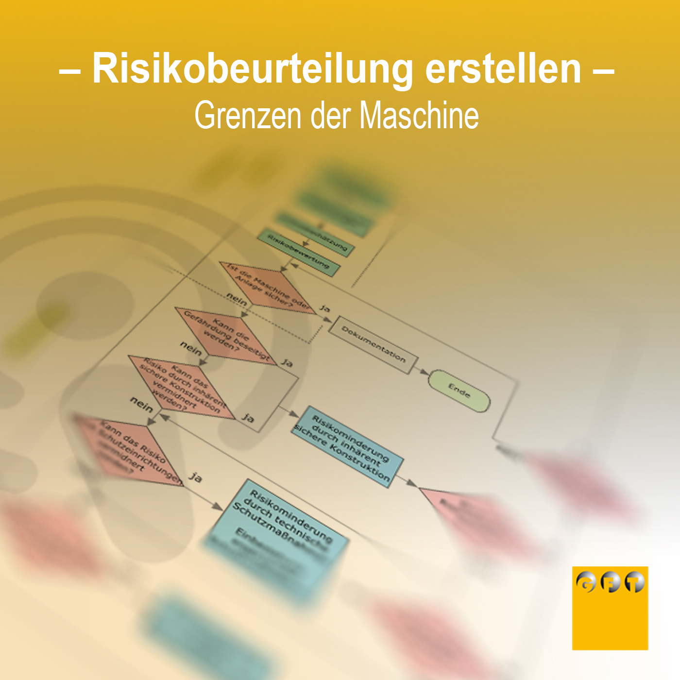 RB #003 Wofür Grenzen einer Maschine bestimmen? | Der erste Schritt in der Risikobeurteilung episode artwork