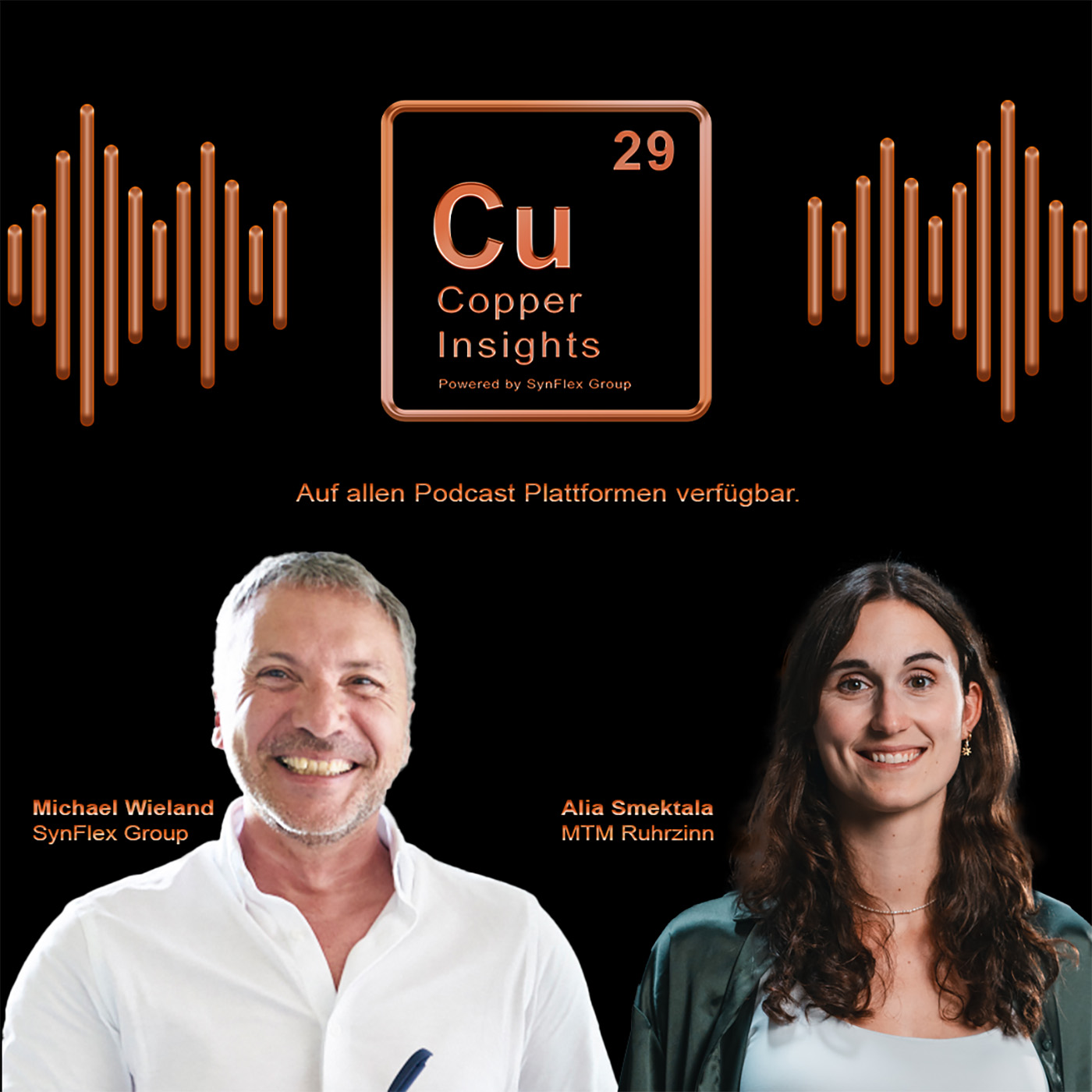 Copper Insights