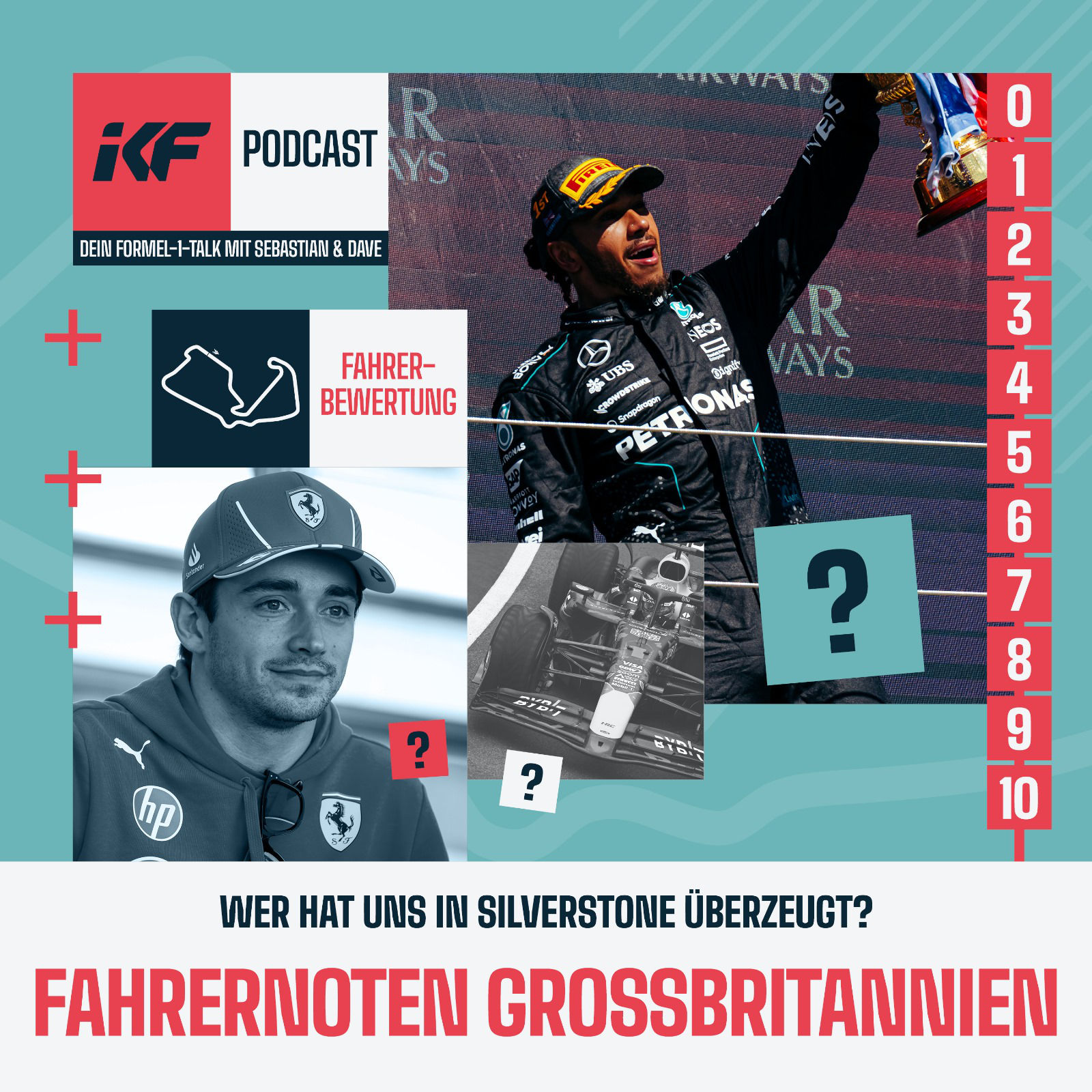 imkreisfahren