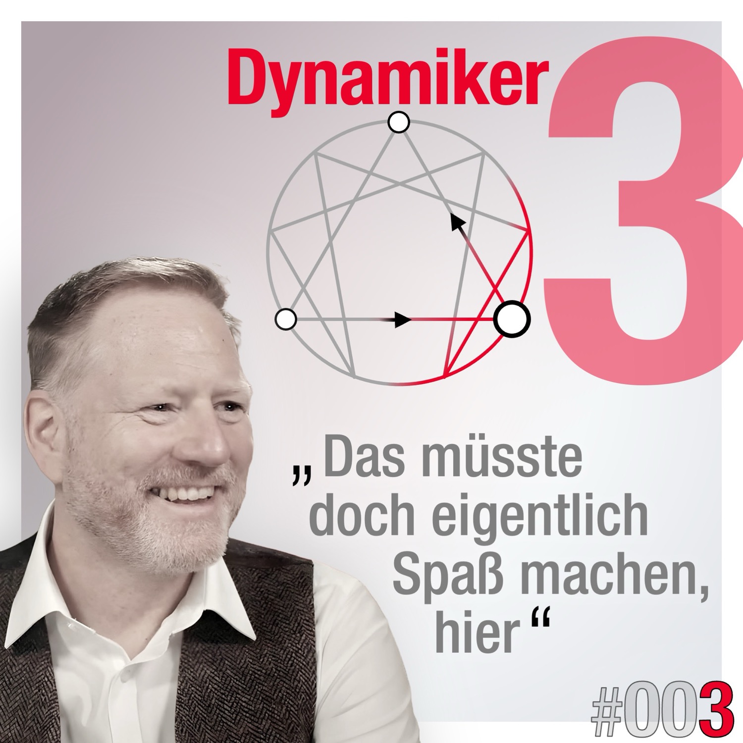 Enneagram Germany Podcast
