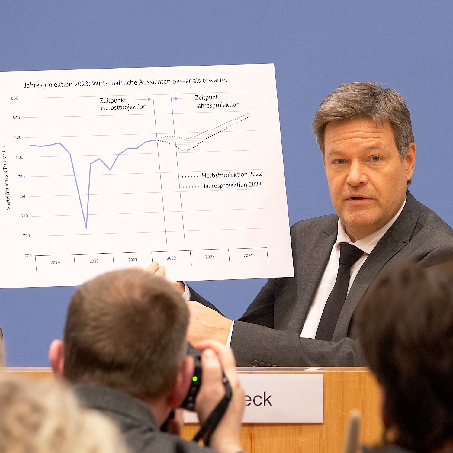 BPK | Robert Habeck zum Jahreswirtschaftsberichts 2023 | 25. Januar 2023
