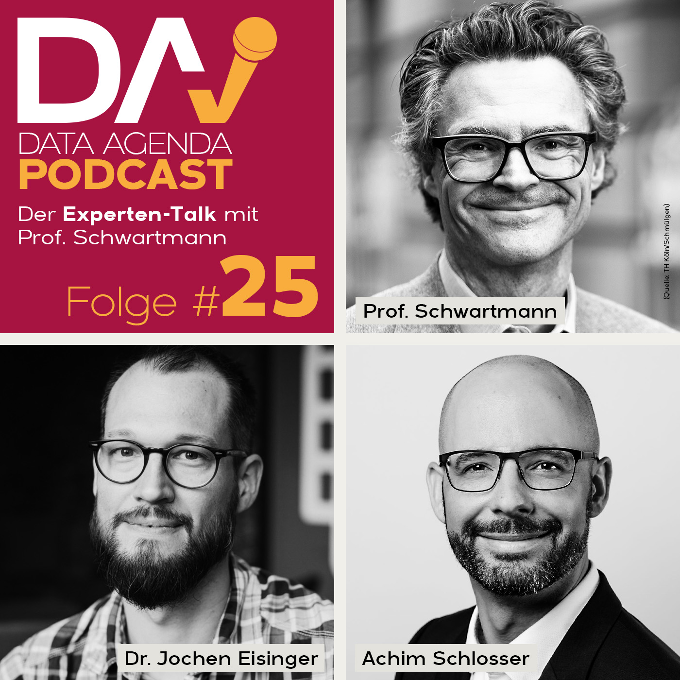 DataAgenda Datenschutz Podcast