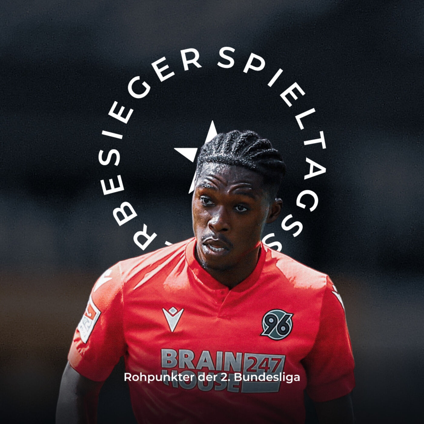Spieltagssiegerbesieger – Der Kickbase Podcast