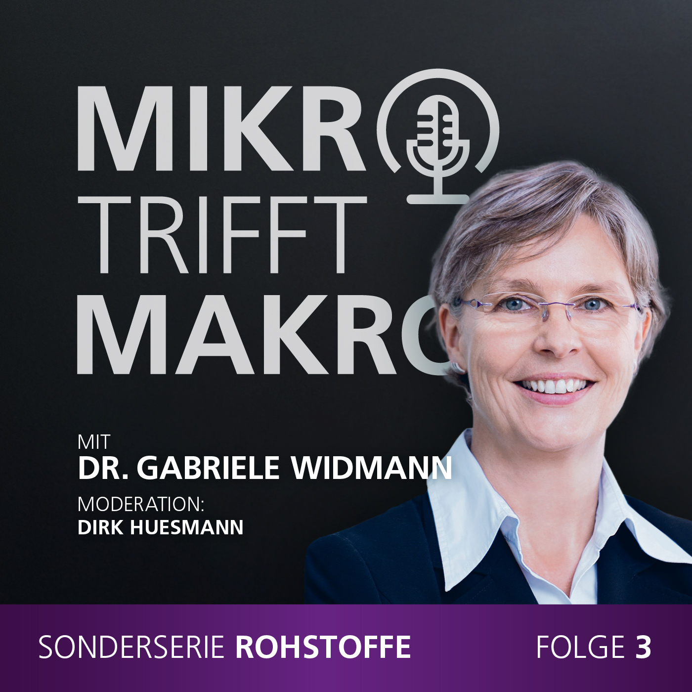 Mikro trifft Makro - Das Finanzmarktgespräch