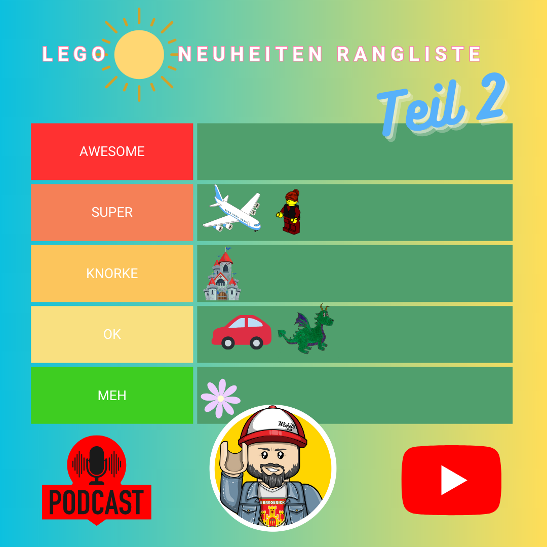 Der Spielwaren Investor - spielend reale Rendite!