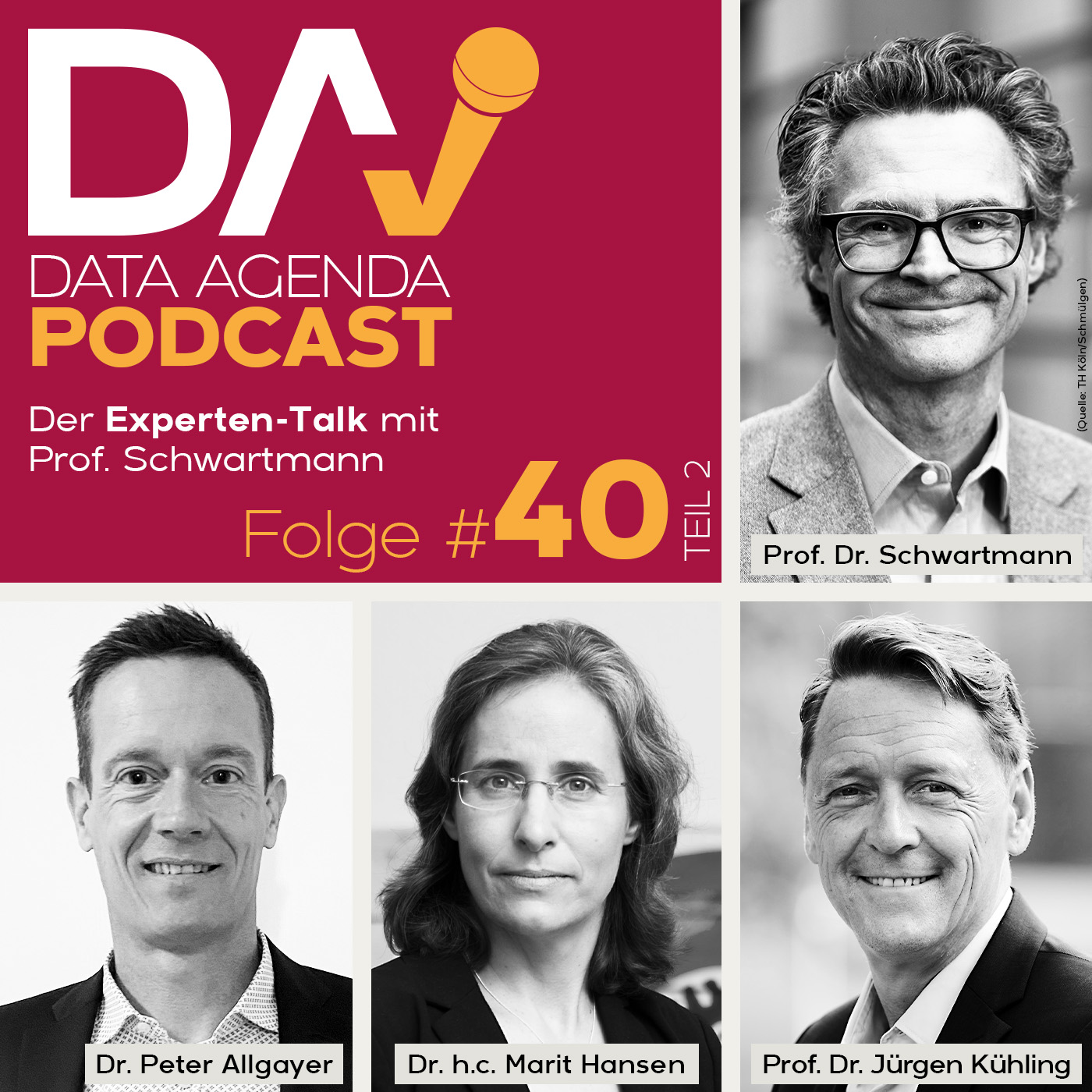 DataAgenda Datenschutz Podcast