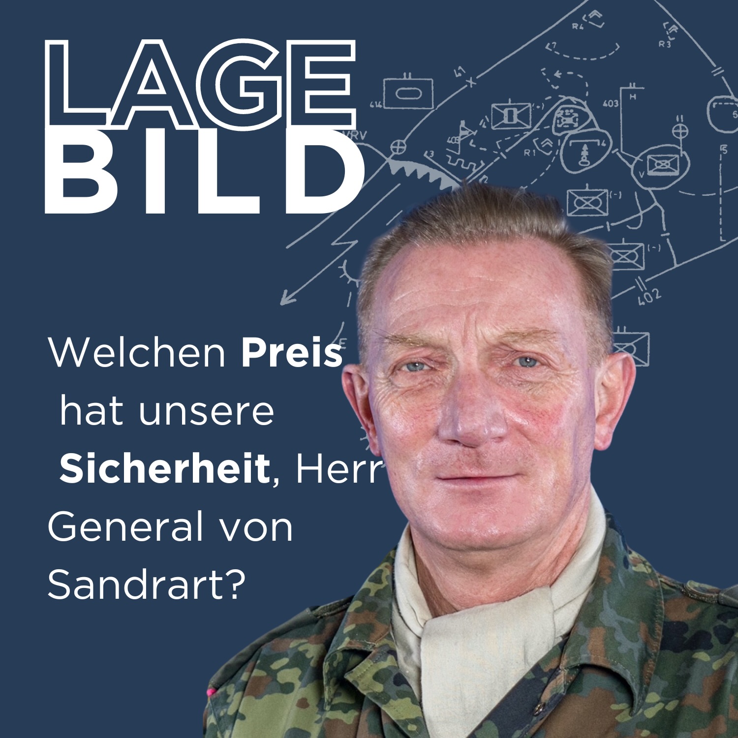 Lagebild