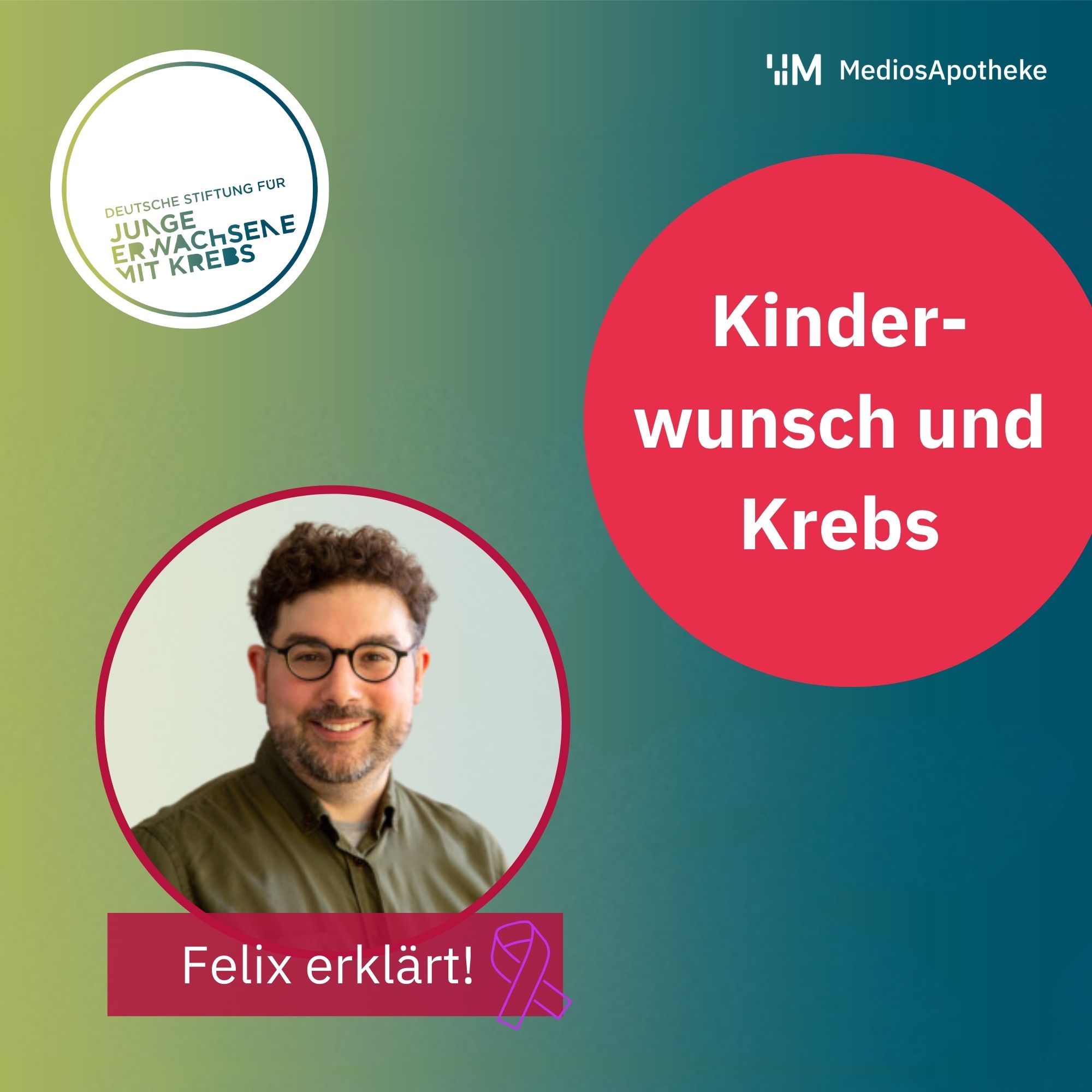 Der MediosApotheke Podcast