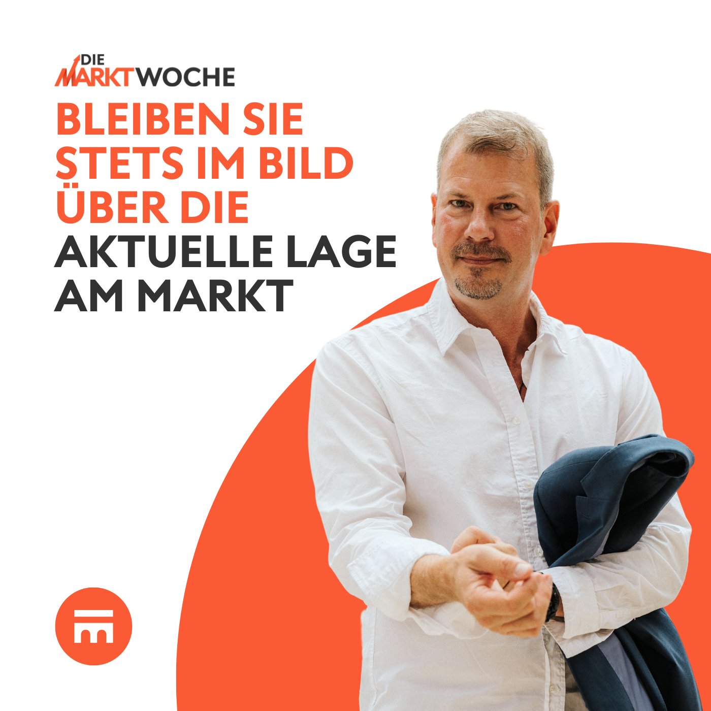 Seitwärtsmarkt voraus… Was jetzt wichtig ist. | Die Marktwoche episode artwork