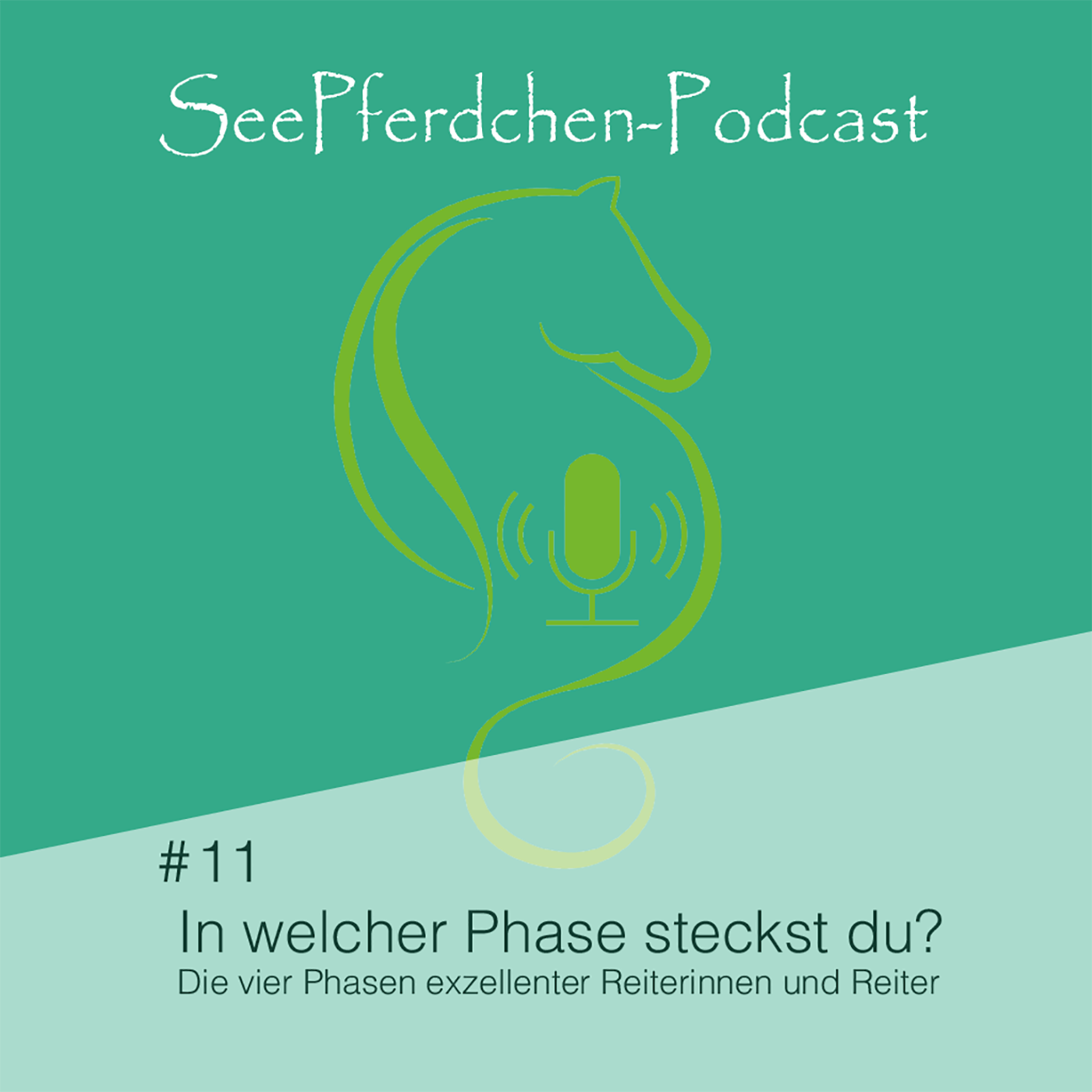#11 │In welcher Phase steckst du? episode artwork