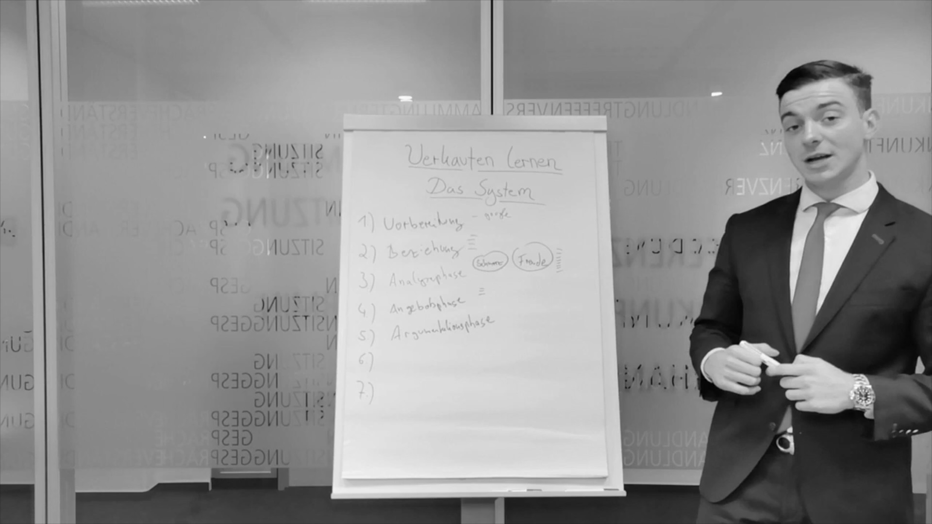 Vertrieb, Marketing, Mindset und Verkauf mit DURUCAST