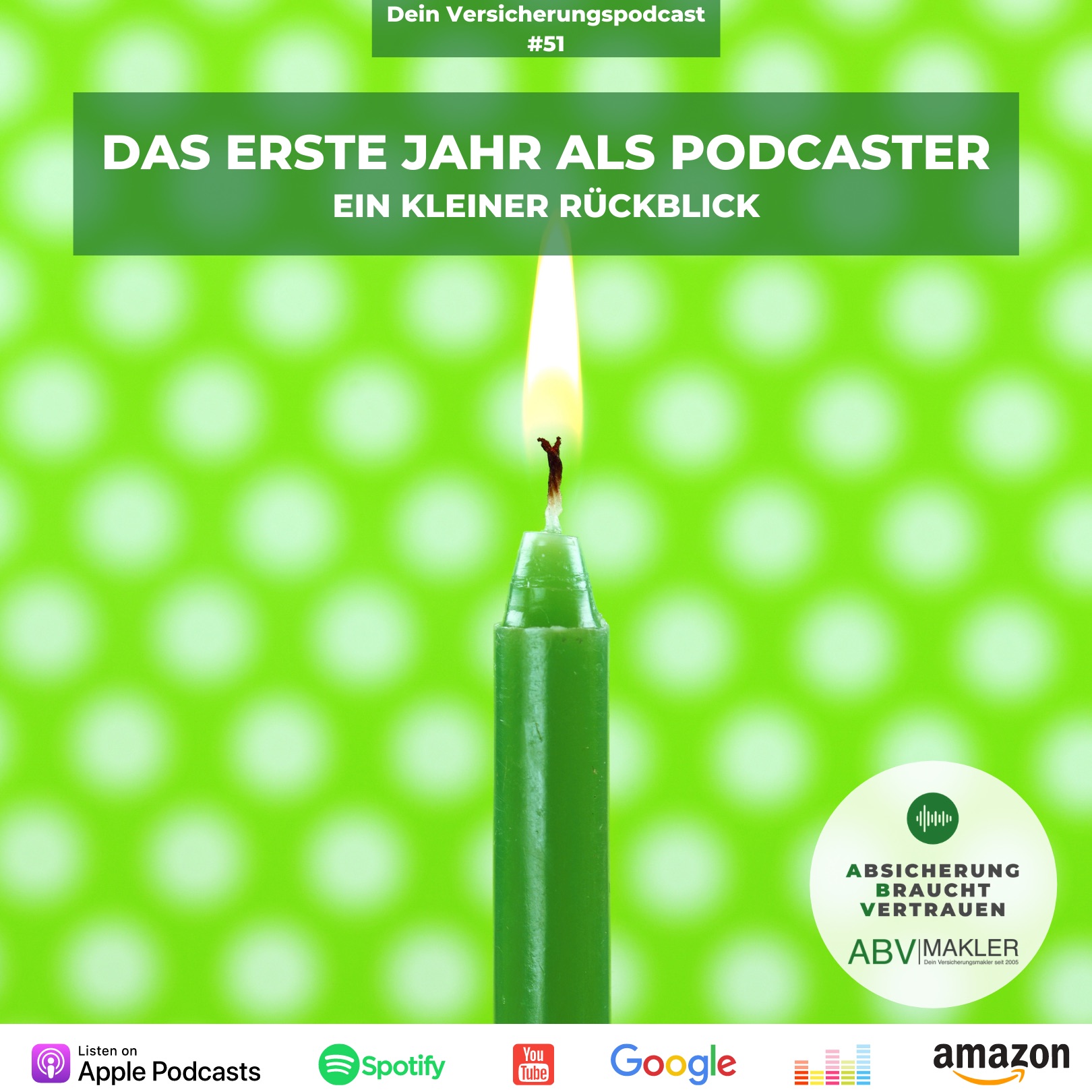 Absicherung Braucht Vertrauen - Dein Versicherungspodcast von ABV|MAKLER
