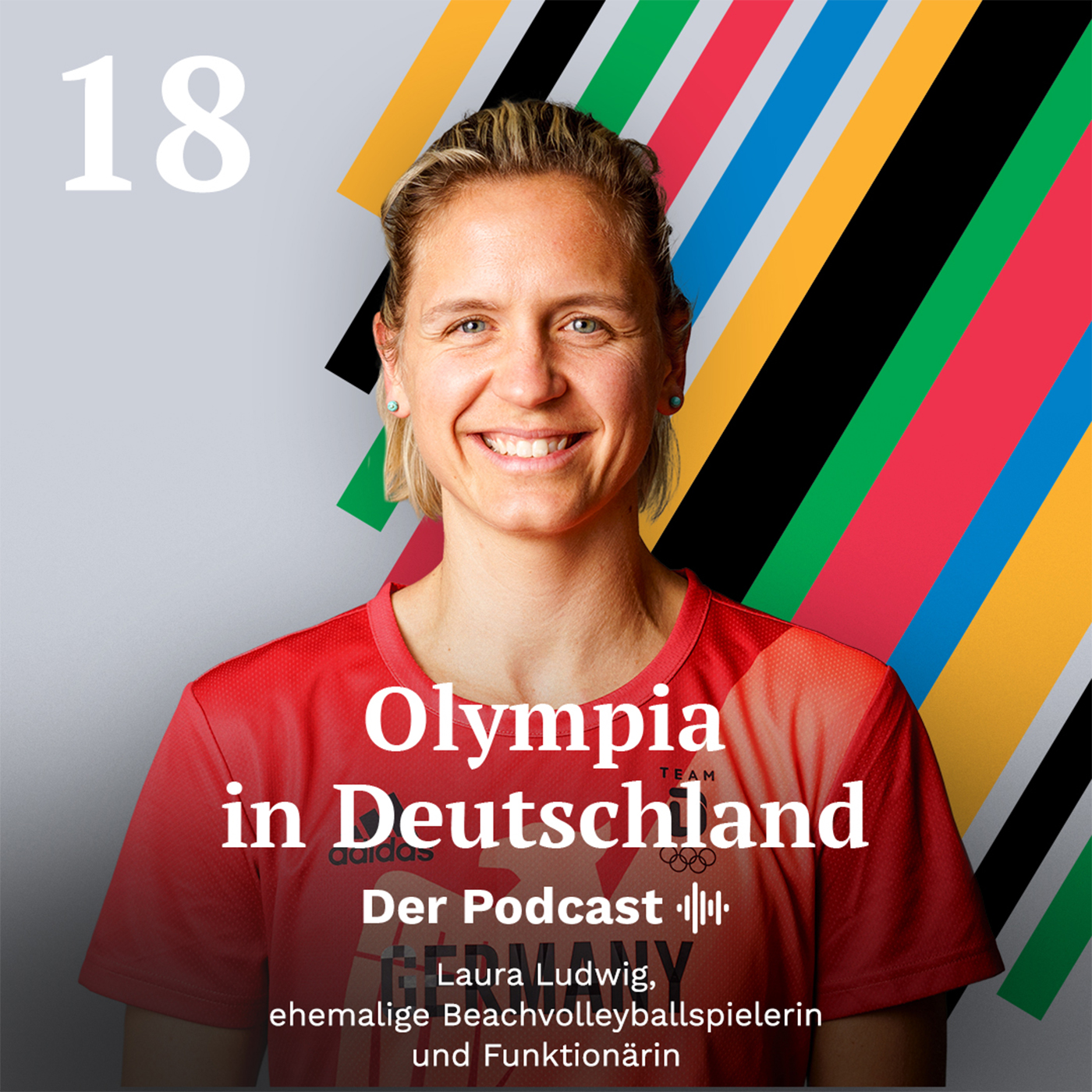 Beachvolleyball-Olympiasiegerin Laura Ludwig: "Alleine die Olympia-Bewerbung gibt einen Push" episode artwork
