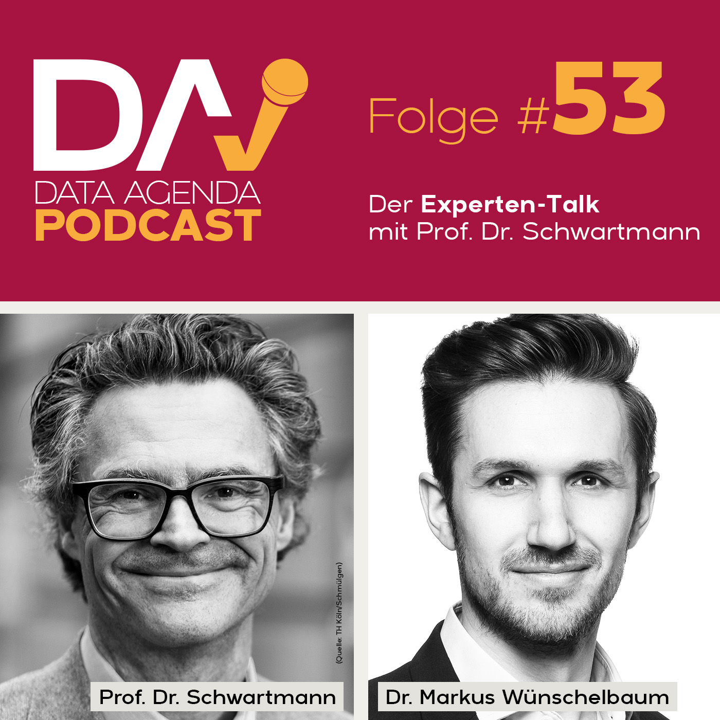DataAgenda Datenschutz Podcast
