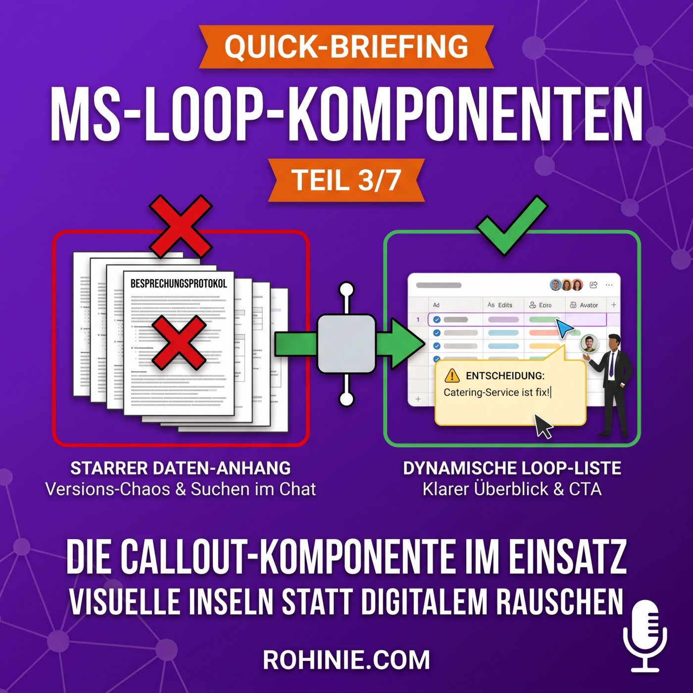 Quick-Briefing: Loop-Komponenten Teil 3/7: Die Callout-Komponente im Einsatz episode artwork