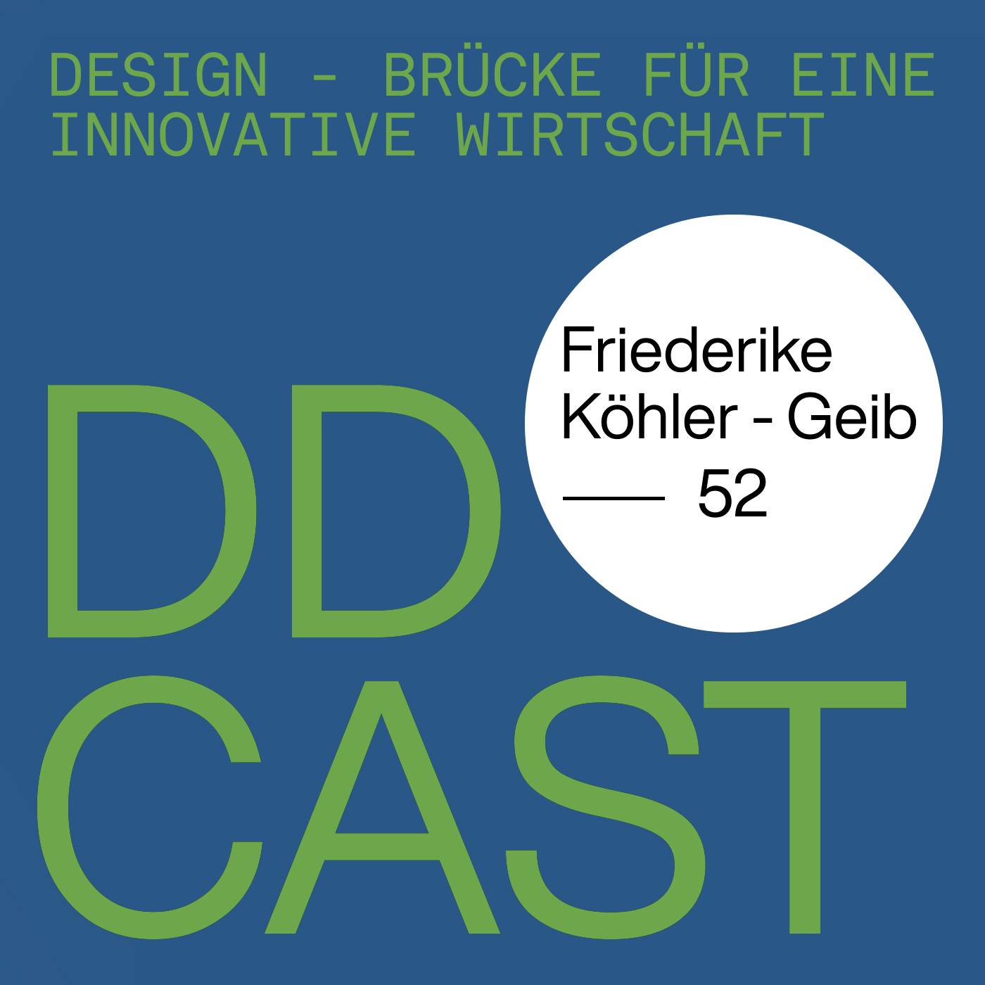 DDCAST - Was ist gut? Design, Kommunikation, Architektur