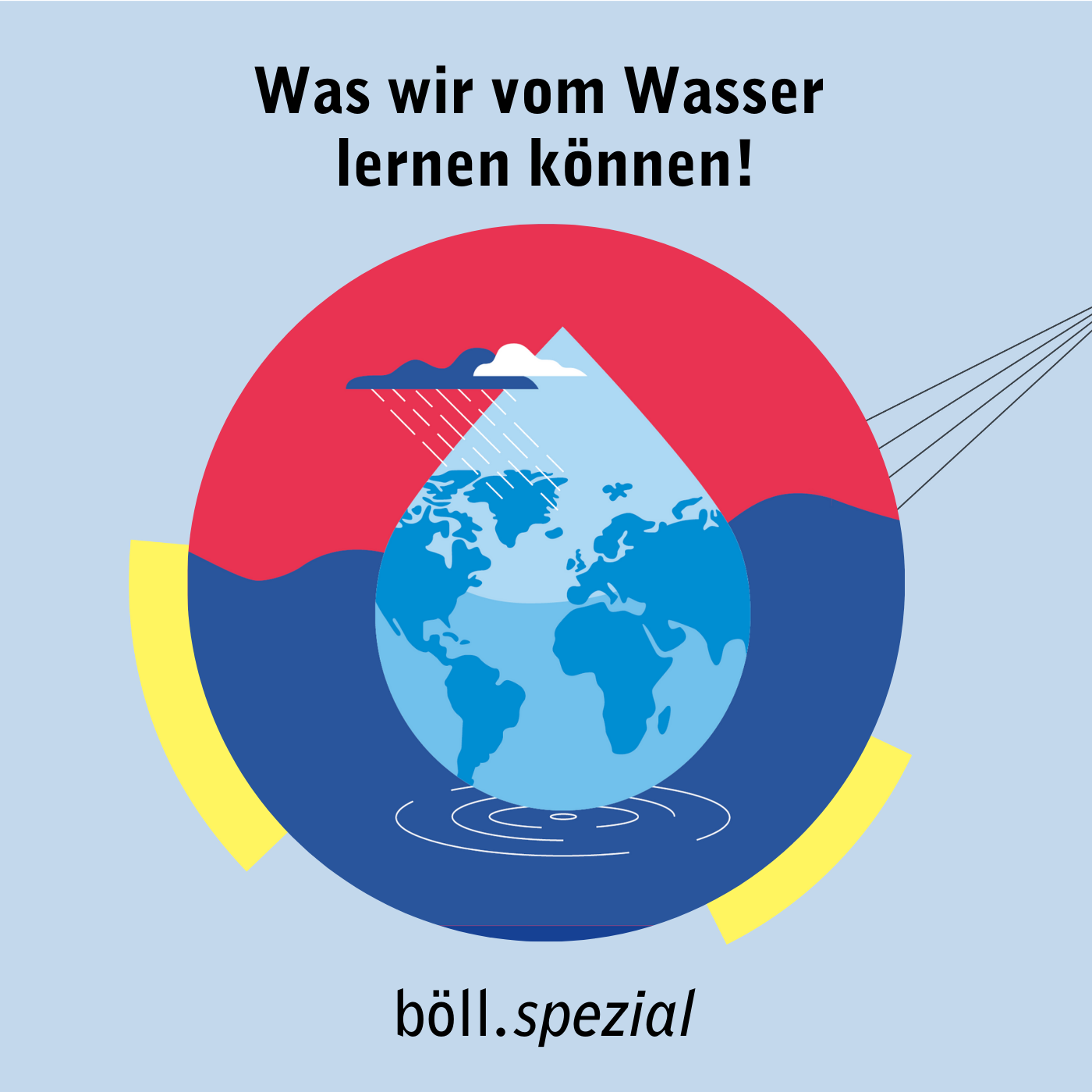 Wasseratlas: Was wir vom Wasser lernen können! (1/4)